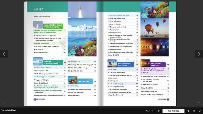 Mục lục sách giáo khoa môn Khoa học tự nhiên 6 – bộ sách Cánh diều