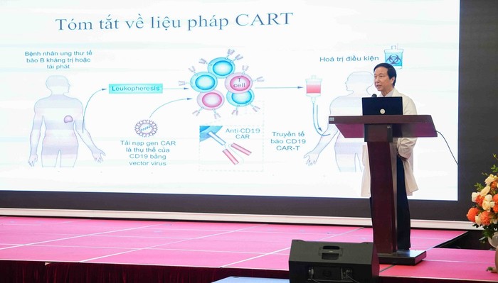 Giáo sư Liêm cho biết: Liệu pháp CAT-T giúp người bệnh được trang bị thêm “vũ khí mạnh” để chiến đấu tiêu diệt tế bào ung thư.