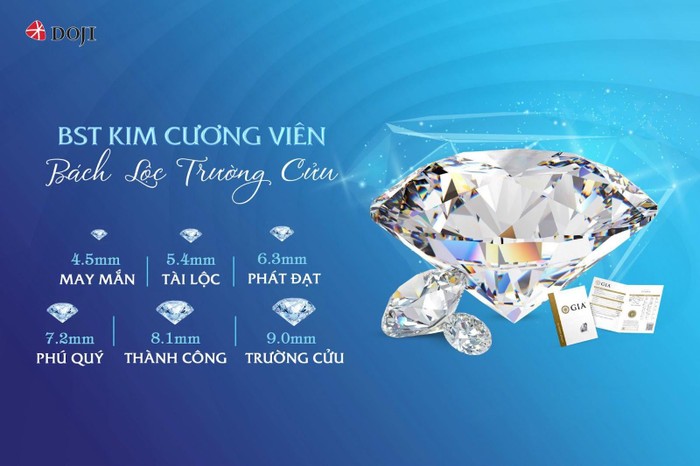 Ở bộ sưu tập kim cương viên 9 nút “Bách Lộc Trường Cửu”, DOJI gửi gắm những thông điệp giàu ý nghĩa.