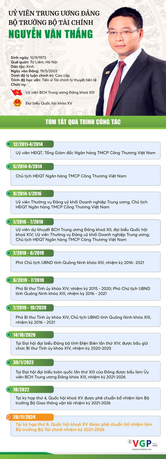 nguyen-van-thang-btc-1732789737896876182398.png