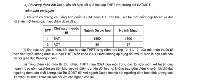 Điều kiện xét tuyển của thí sinh có chứng chỉ tiếng Anh quốc tế SAT hoặc ACT. Ảnh: Website nhà trường