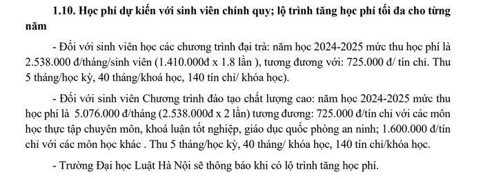 Ảnh: Chụp từ Đề án tuyển sinh 2024 của Trường Đại học Luật Hà Nội.