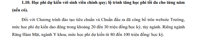 Ảnh: Chụp từ đề án tuyển sinh 2024 của Trường Đại học Văn Lang