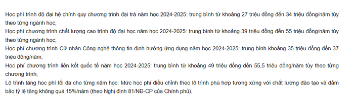 Ảnh: Chụp từ đề án tuyển sinh 2024 của Học viện Công nghệ Bưu chính Viễn thông