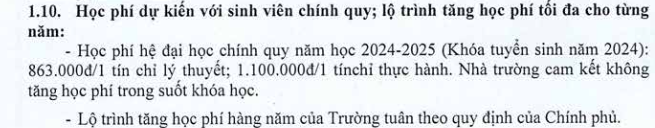 Ảnh: Chụp từ đề án tuyển sinh 2024 của Trường Đại học Công Thương Thành phố Hồ Chí Minh