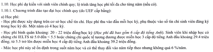 Ảnh: Chụp từ đề án tuyển sinh 2024 của Trường Đại học Kinh tế - Tài chính Thành phố Hồ Chí Minh