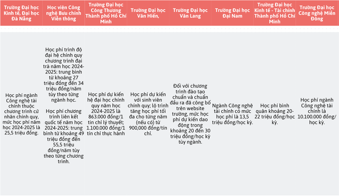 Ảnh chụp Màn hình 2024-07-25 lúc 23.15.01.png