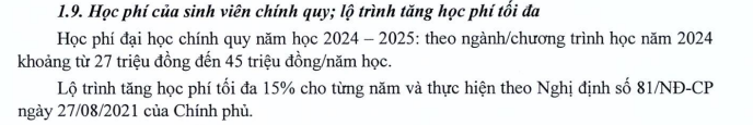 Ảnh: Chụp từ đề án tuyển sinh 2024 của Trường Đại học Thăng Long