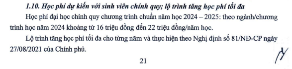 Ảnh: Chụp từ đề án tuyển sinh 2024 của Trường Đại học Kinh tế Quốc dân