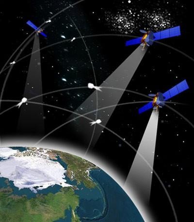 Mô tả hệ thống vệ tinh Bắc Đẩu của Trung Quốc