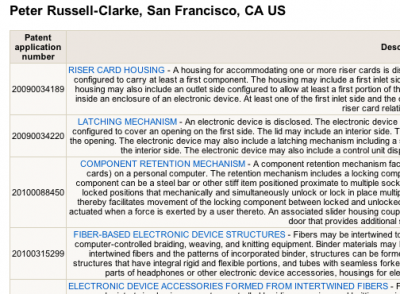 10. Peter Russell-Clarke: Peter Russell-Clarke là một nhà thiết kế người Úc và hoạt động lâu năm trong nhóm thiết kế của Apple (từ năm 1999). Tên của anh có thể được tìm thấy trên hàng chục bằng sáng chế quan trọng khác nhau.