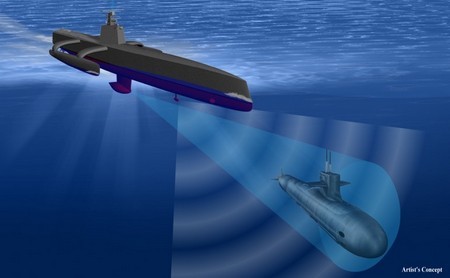 Khái niệm "thợ săn" tàu ngầm với thiết kế tàu 3 thân của SAIC.