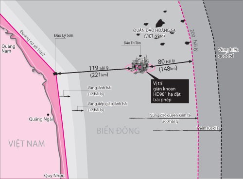 Giàn khoan 981 nằm sâu trong vùng đặc quyền kinh tế, thềm lục địa của Việt Nam