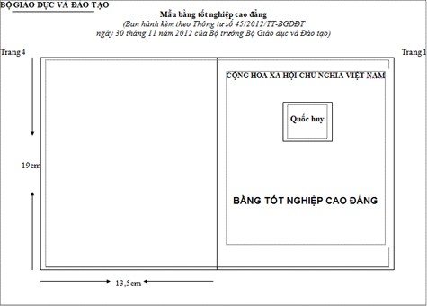 Mặt trước phôi bằng cao đẳng mới.