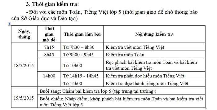 Ngành giáo dục Hải Dương đang gây rắc rối, làm khổ thầy và trò lớp 5 ảnh 2