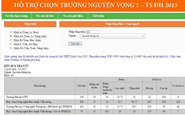 Giao diện công cụ tư vấn chọn trường NV1 do ĐH FPT xây dựng.