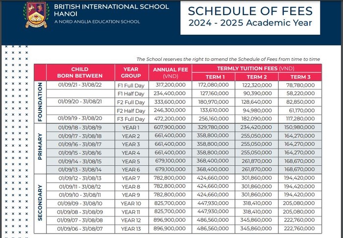 Học phí năm học 2024-2025 của Trường Quốc tế đa cấp Anh - Hà Nội. (Ảnh chụp màn hình)