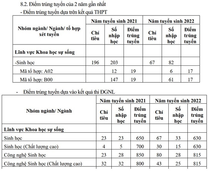 TRUONG-KHTN-1.jpg