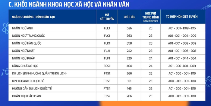 hoc-phi-6.png