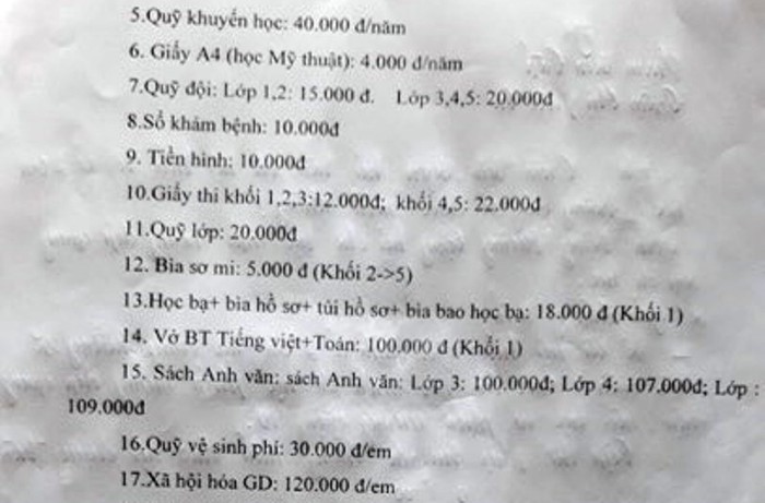 Các khoản tiền trường Tiểu học Vĩnh Phong 4 liệt kê để thu của phụ huynh. (Ảnh: H.L)