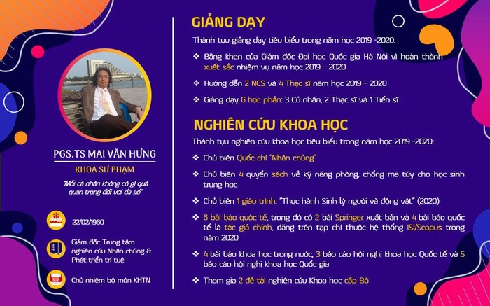 Phó Giáo sư. Tiến sĩ Mai Văn Hưng - giảng viên Khoa Sư phạm