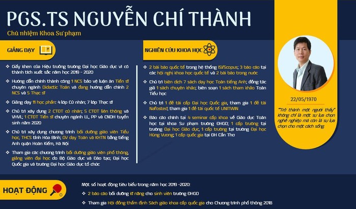 Phó Giáo sư. Tiến sĩ Nguyễn Chí Thành - giảng viên Khoa Sư phạm