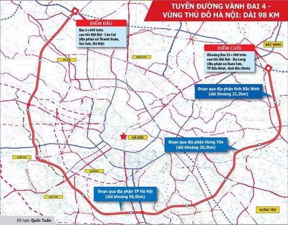 Hướng tuyến đường vành đai 4. Ảnh: Báo Kinh tế Đô thị