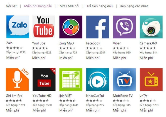 Zalo lên top Windows Phone sau thời gian ngắn xuất hiện. Ảnh chụp màn hình sáng 20/8.