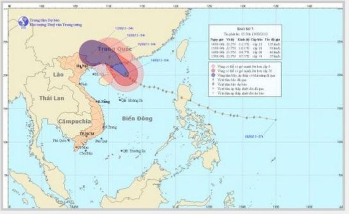 Hướng đi và vị trí của cơn bão