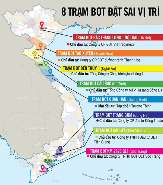 Với BOT, người ta có vẻ thích đặt sai chỗ hơn là đúng chỗ. (Tư liệu: Thảo Nguyên - Đồ họa: Phương Anh/NLĐ)