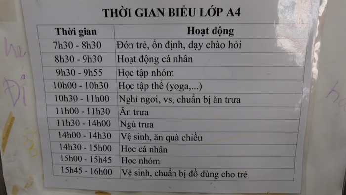 Thời khóa biểu từng lớp theo từng tình trạng của trẻ. Ảnh: LC