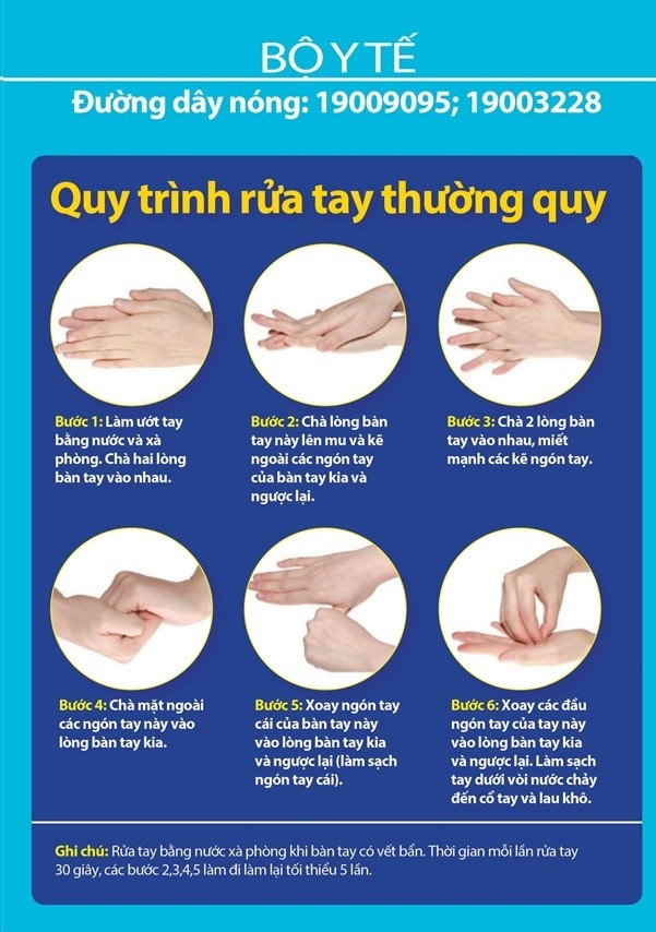 Quy trình rửa tay theo khuyến cáo của Bộ Y tế. Ảnh: Bộ Y tế