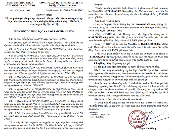 Văn bản số 1709/QĐ - SGDĐT do bà Phạm Thị Hằng ký ngày 13/10/2020. Ảnh chụp màn hình