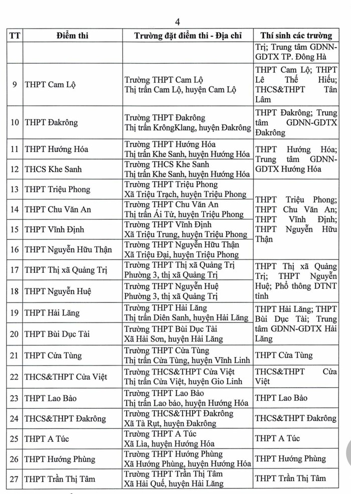 Danh sách 27 điểm thi tại Quảng Trị. Ảnh chụp màn hình