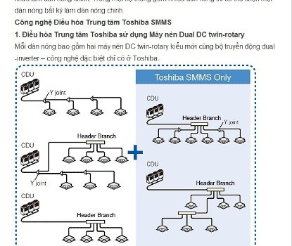 Nhiều chuyên gia điều hòa phân tích, có 7/14 thông số trong hồ sơ mời thầu &quot;chỉ có&quot; điều hòa TOSHIBA mới đáp ứng được.