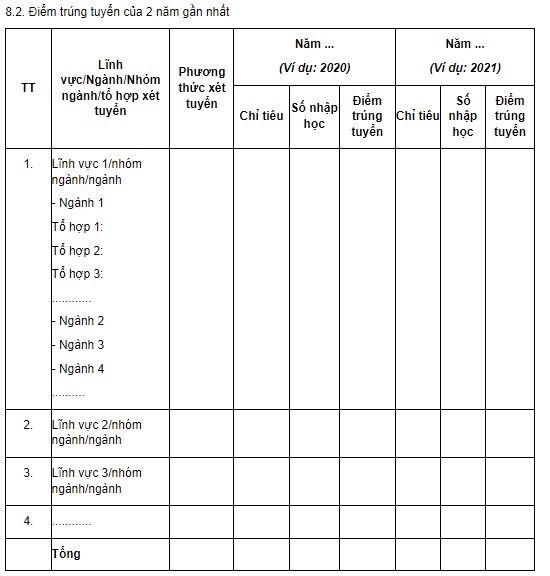 điểm tt - mẫu.JPG