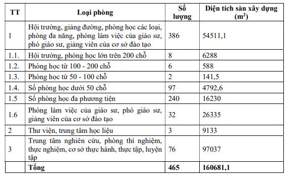 các phòng.JPG