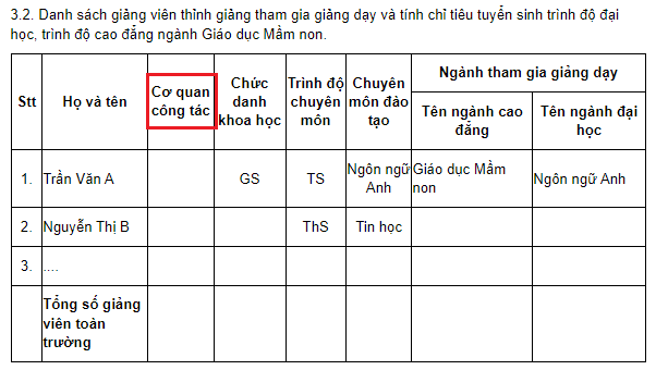 giảng viên.png