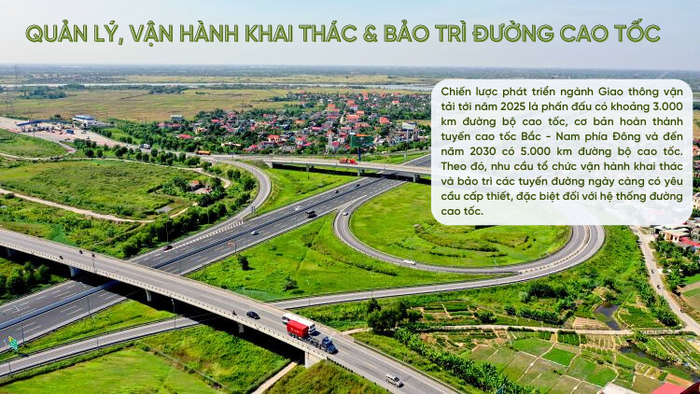 Quản lý, vận hành khai thác & bảo trì đường cao tốc.png