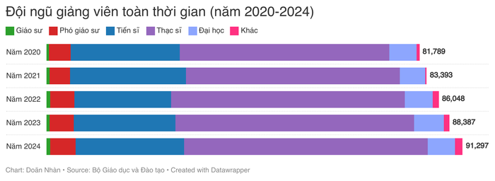 cMorY--i-ng-gi-ng-vi-n-to-n-th-i-gian-n-m-2020-2024-.png