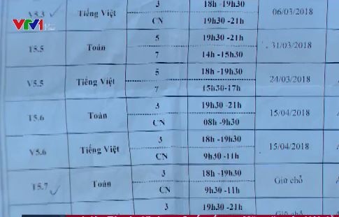 Lịch luyện thi dày đặc của một trung tâm luyện thi cho học sinh lớp 5 Hà Nội chuẩn bị cho kỳ thi vào lớp 6 trong phóng sự của VTV.