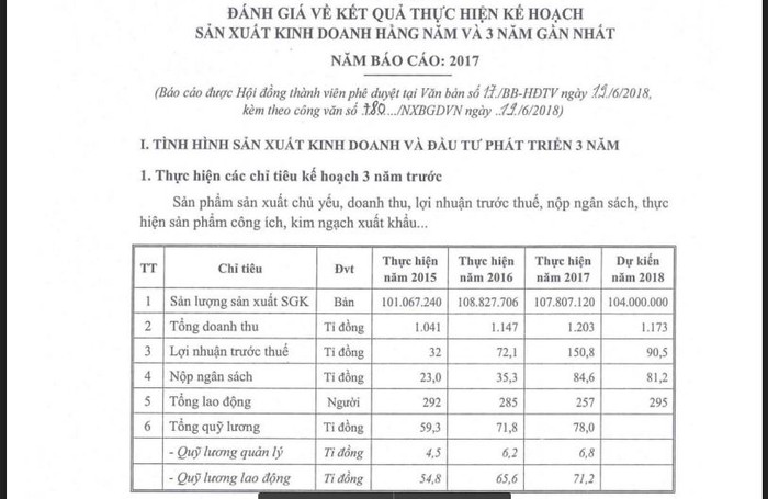 Con số hàng nghìn tỷ đồng bán sách giáo khoa 2000 đến từ báo cáo của Nhà xuất bản Giáo dục Việt Nam. Ảnh chụp màn hình.