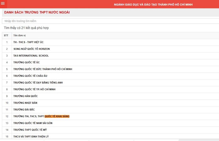 Ảnh chụp màn hình danh sách các trường trung học phổ thông nước ngoài &quot;được hiểu là trường quốc tế&quot; do Sở Giáo dục và Đào tạo thành phố Hồ Chí Minh công bố.