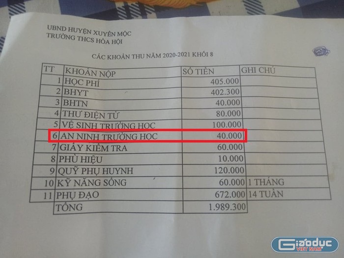 Ảnh chụp thông báo thu đầu năm của Trường Trung học cơ sở Hòa Hội do phụ huynh cung cấp.