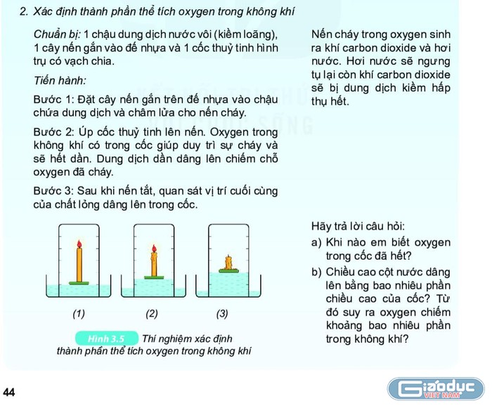 Thí nghiệm oxygen, ảnh NVCC.