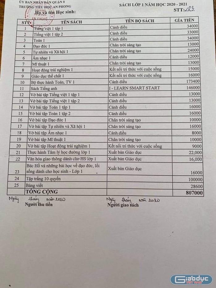 Danh mục sách giáo khoa bán kèm sách tham khảo, vở bài tập lớp 1 Trường tiểu học An Phong quận 8 thành phố Hồ Chí Minh năm học 2020-2021, ảnh: P.L