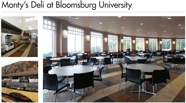 Bloomsburg University