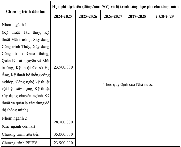 Ảnh chụp Màn hình 2024-06-10 lúc 13.11.13.png