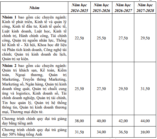 Ảnh chụp Màn hình 2024-06-10 lúc 14.34.03.png