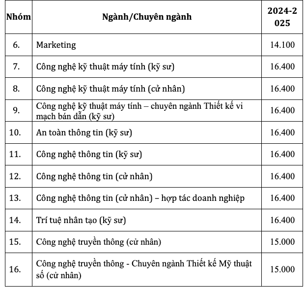 Ảnh chụp Màn hình 2024-06-10 lúc 16.06.07.png